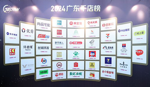 維客佳-特許經(jīng)營領域再獲殊榮，引領行業(yè)品質(zhì)發(fā)展